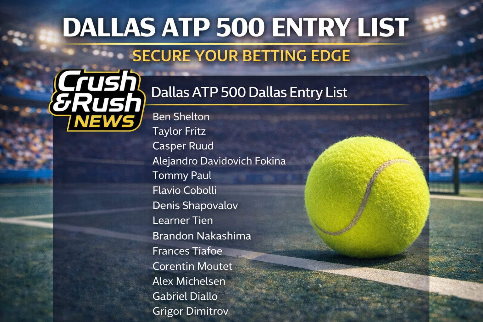 Dallas Open ATP 500 Entry List Betting Analysis