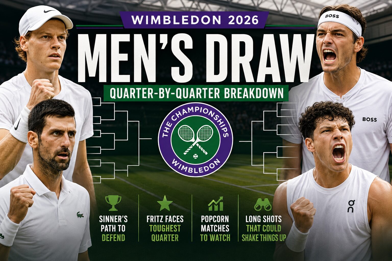 2026 Wimbledon men's draw