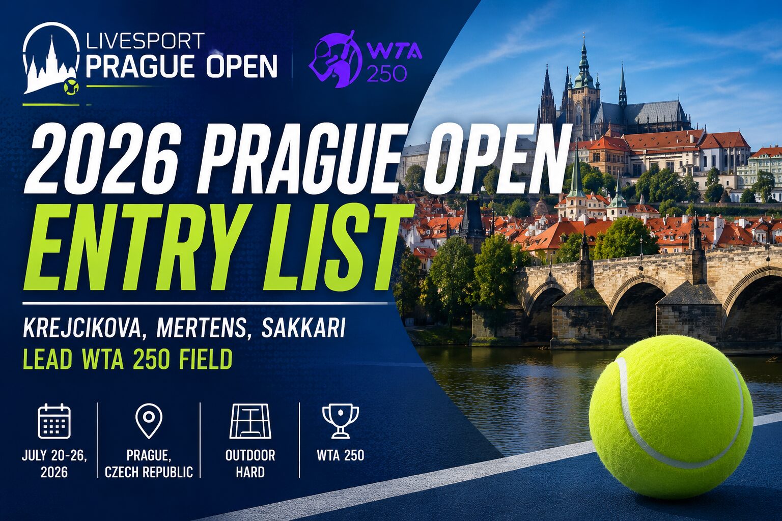 2026 Prague Open entry list