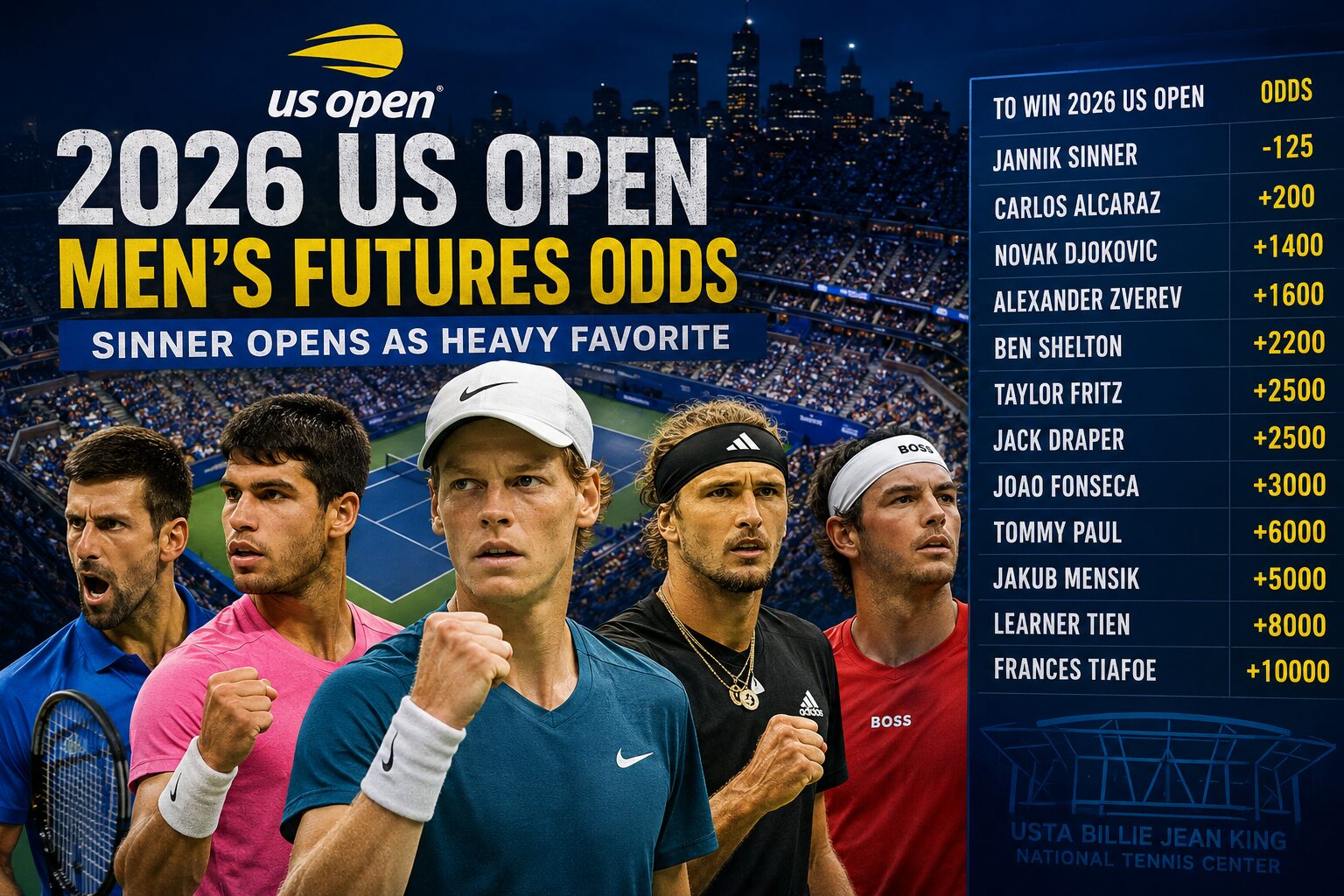 2026 US Open Futures Odds